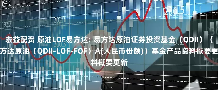 宏益配资 原油LOF易方达: 易方达原油证券投资基金(QDII)(易方达原油(QDII-LOF-FOF)A(人民币份额))基金产品资料概要更新