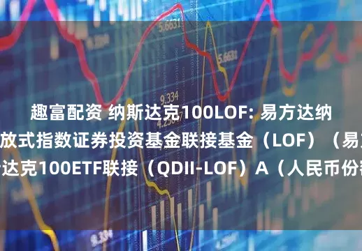 趣富配资 纳斯达克100LOF: 易方达纳斯达克100交易型开放式指数证券投资基金联接基金(LOF)(易方达纳斯达克100ETF联接(QDII-LOF)A(人民币份额))基金产品资料概要更新