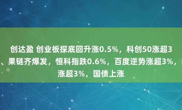 创达盈 创业板探底回升涨0.5%，科创50涨超3%，芯片、果链齐爆发，恒科指跌0.6%，百度逆势涨超3%，国债上涨