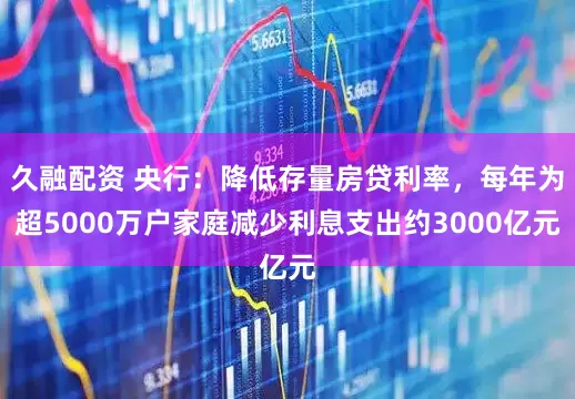 久融配资 央行：降低存量房贷利率，每年为超5000万户家庭减少利息支出约3000亿元